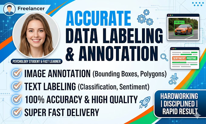 high quality data labeling, data annotation, and data entry