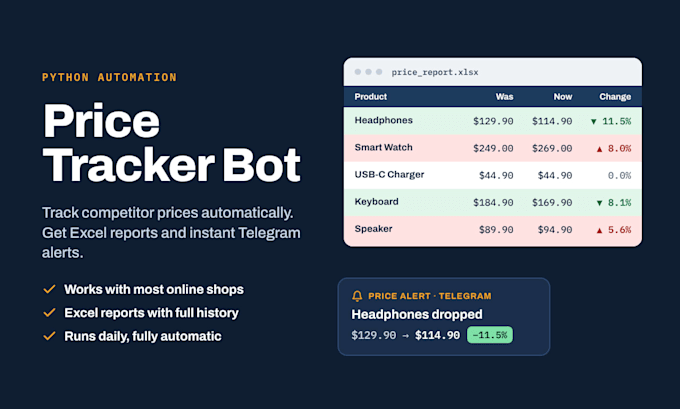 build a python price tracker bot with telegram price drop alerts