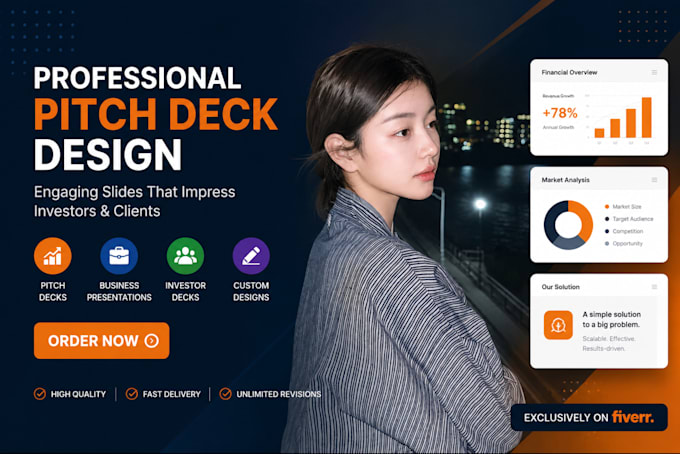 design professional and creative powerpoint presentation