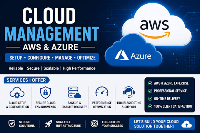 provide cloud computing, AWS and azure support services