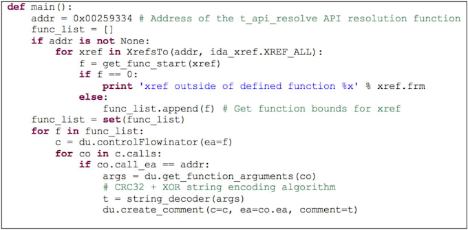 decompile apk binary analysis recompile forex ea reverse engineering decompile