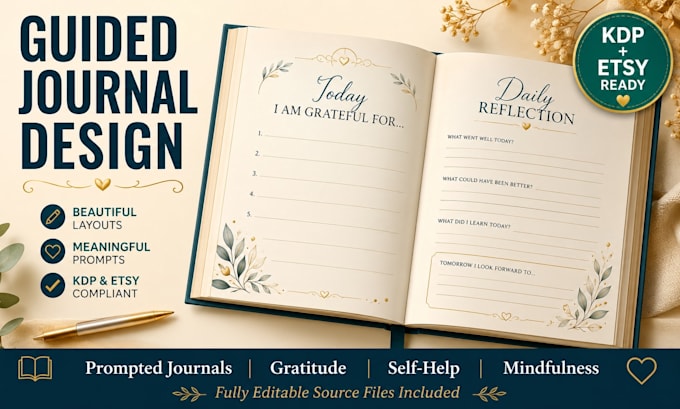 format guided journal for KDP and etsy