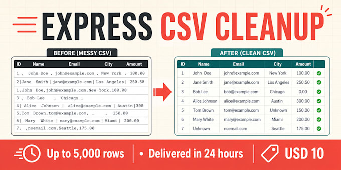 clean and organize your CSV or excel spreadsheet data