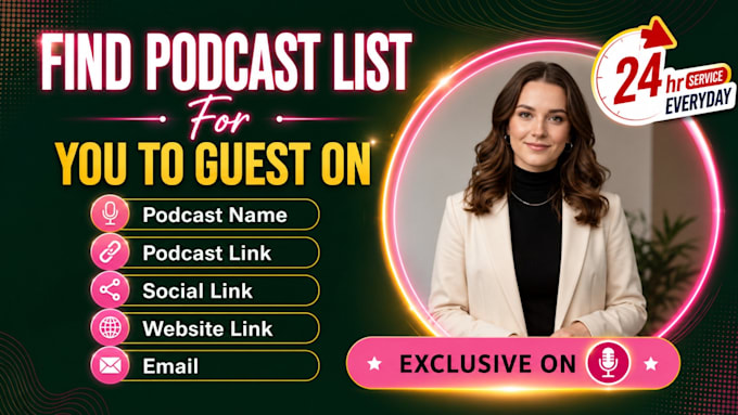find podcasts for you to be a guest on with host emails
