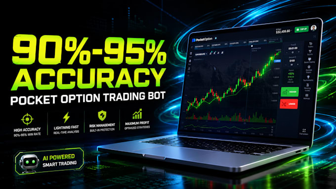 code pocket option trading automation and custom indicators