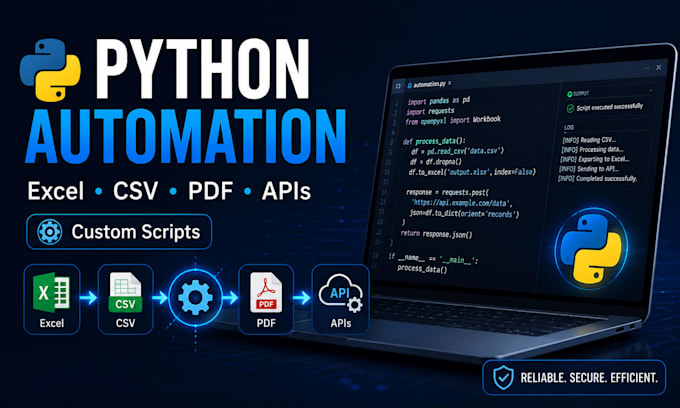 automate excel CSV PDF and repetitive tasks using python