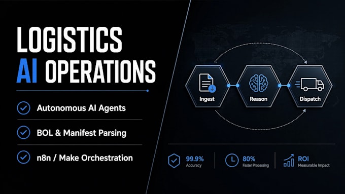 build custom ai agents for warehouse and freight operations
