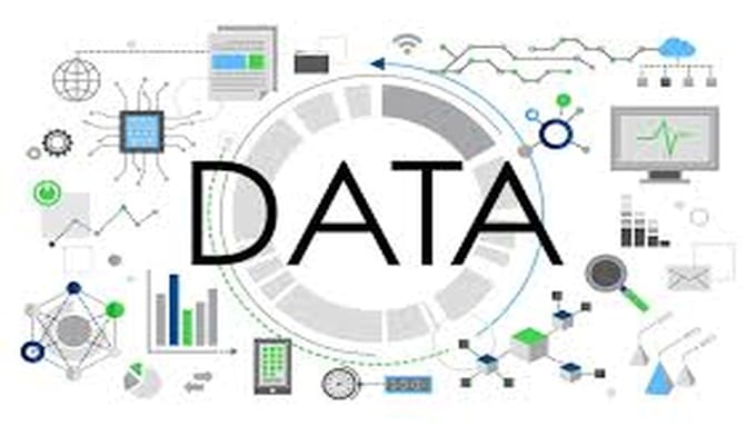 do data science machine learning and data analysis