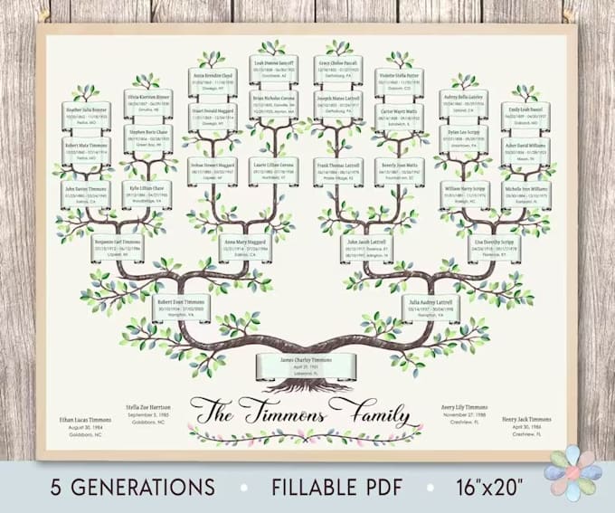 create a professional custom family tree design