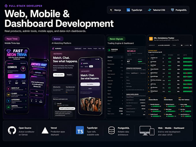 build your mvp web app or dashboard