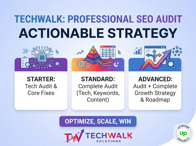full SEO audit with actionable strategy