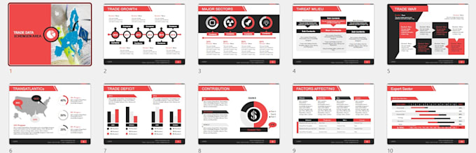 make a professional powerpoint presentation