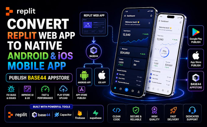 convert replit web app to android ios app sync replit to github fix replit app