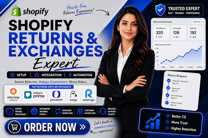 do shopify returns and exchanges aftership return prime parcelwill swap returngo