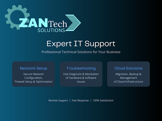 provide expert remote IT support for windows and mac