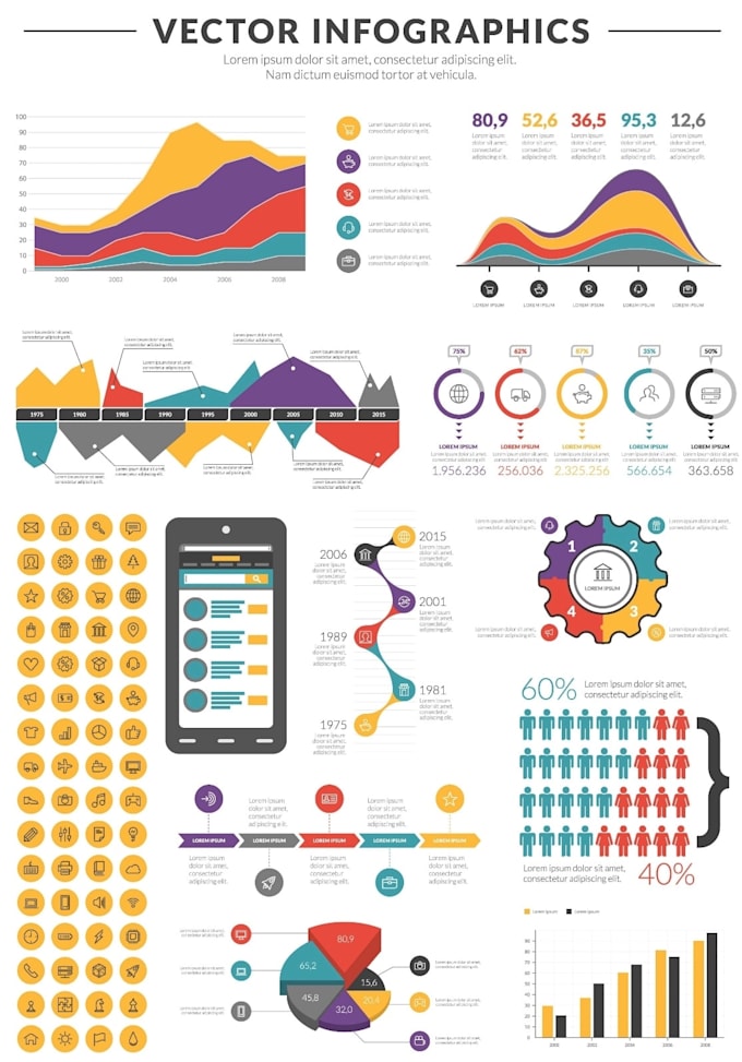 analyze your data and create interactive dashboard with python