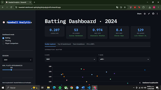build interactive power bi and streamlit data dashboards