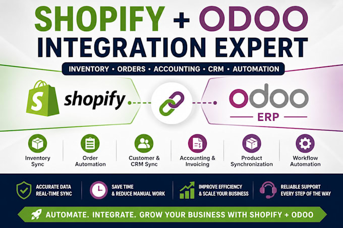 integrate shopify with odoo inventory orders accounting CRM and automation fix