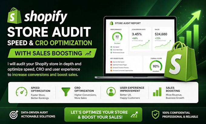 do shopify store audit speed and cro optimization with sales boosting