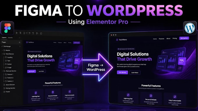 convert figma to wordpress website using elementor pro