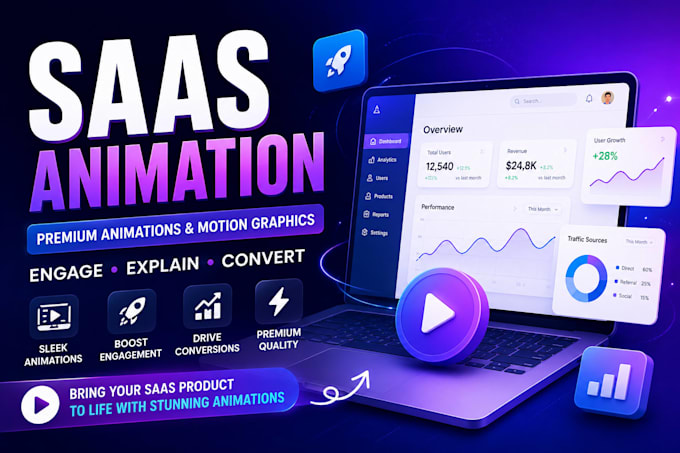 can make premium ads video