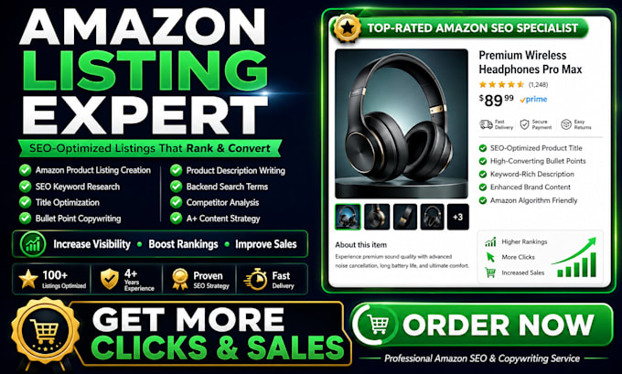 write amazon listing copywriting with seo optimization