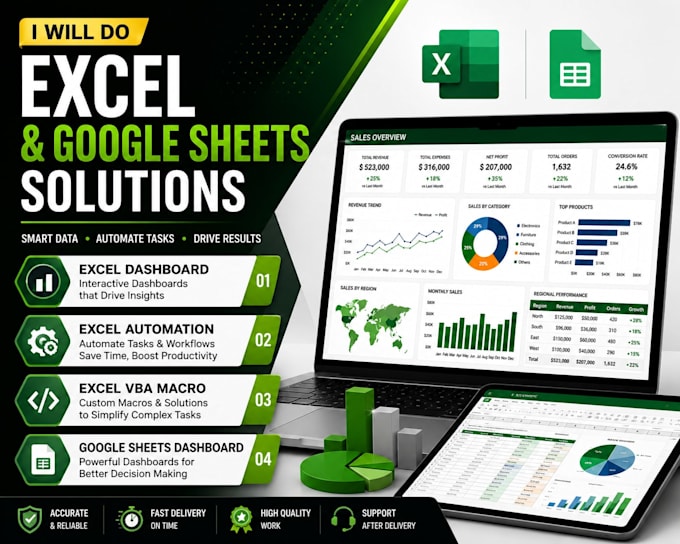 do excel dashboard, excel automation, excel vba macro, google sheets dashboard