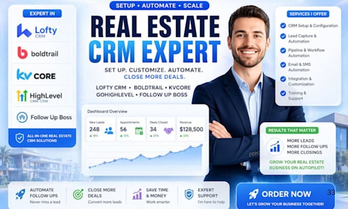 setup resimpli lofty crm boldtrail and follow up boss