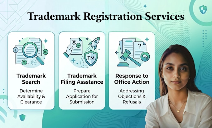 get your trademark registered