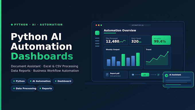 build python automation and ai data dashboards