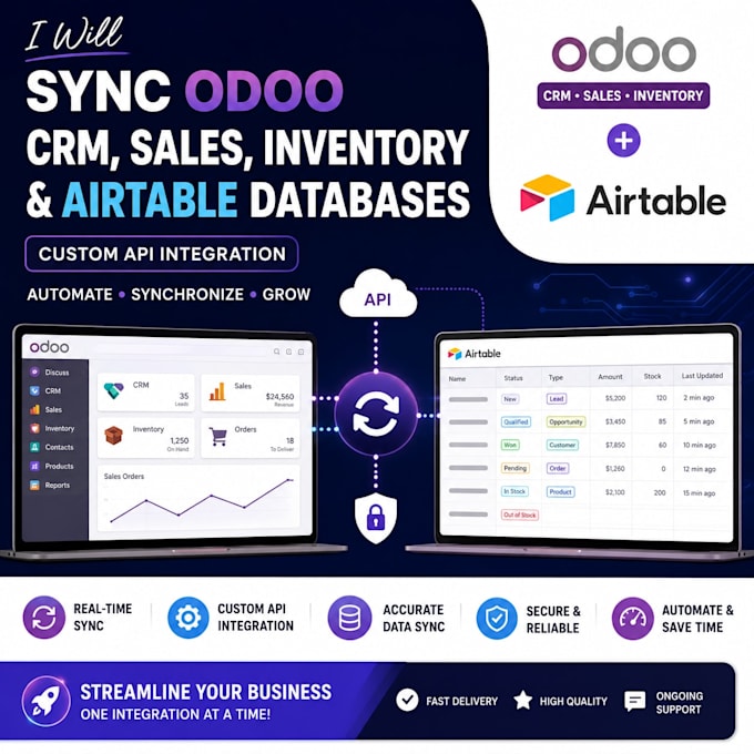 sync odoo CRM, sales, inventory, and airtable databases, custom API integration