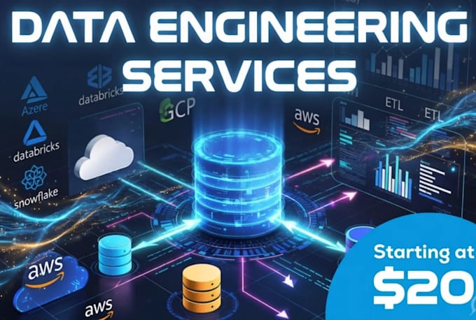 build etl pipelines using azure data factory and databricks