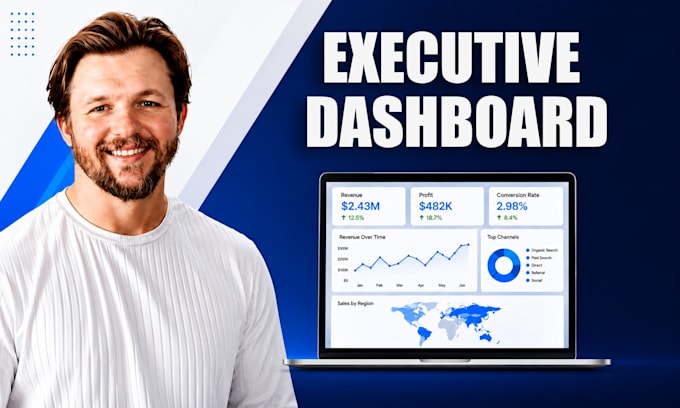 create an executive KPI dashboard