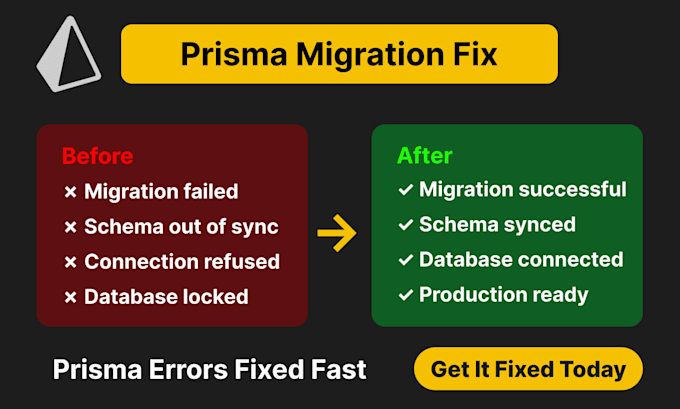 fix prisma database and migration errors for nextjs