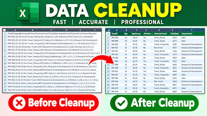 clean and prepare your excel and CSV data