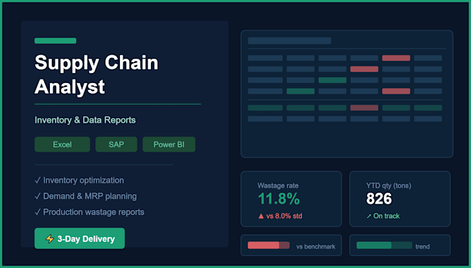 analyze your inventory data and build supply chain reports in excel