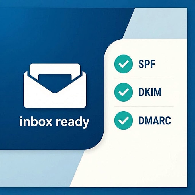 set up cold email system with spf dkim dmarc for inbox delivery