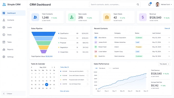 build a custom simulation or quality of life tool