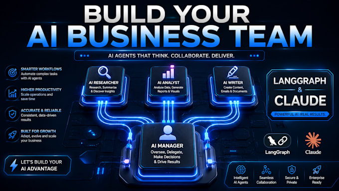 engineer a multi agent ai business team using langgraph