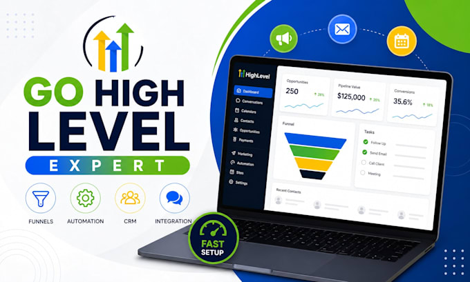 be your pro gohighlevel expert