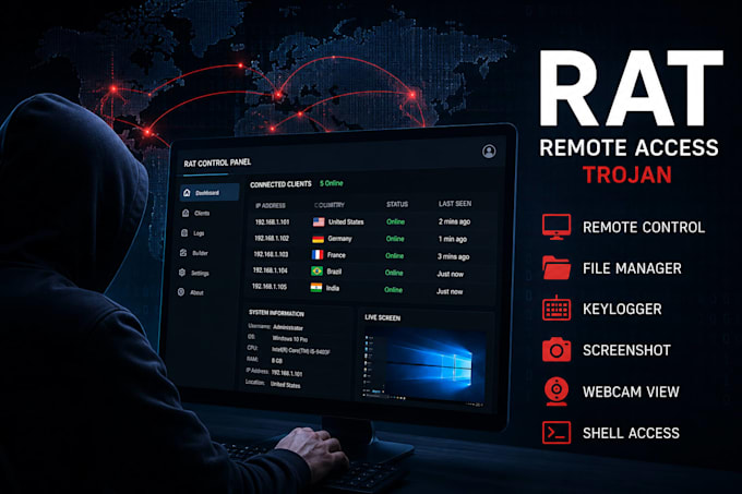 teach you about remote access to any laptop or pc