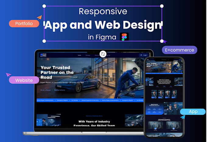 design creative and responsive web designs using figma