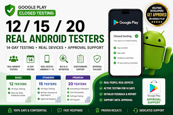 provide 12 android testers for google play console closed testing