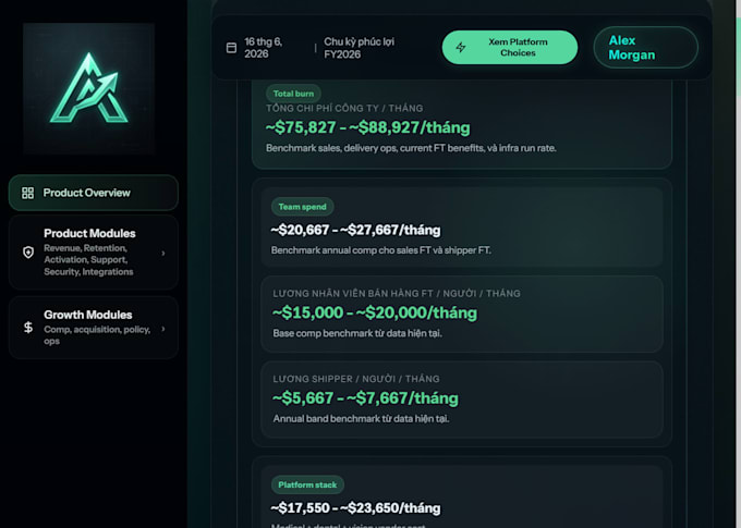 build an interactive dashboard that turns your data into decisions