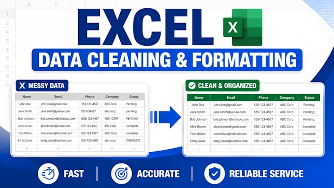 data cleaning and formatting