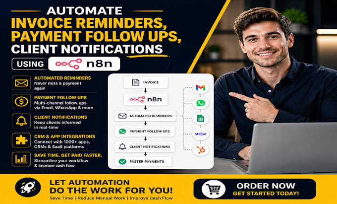 automate invoice reminders, payment follow ups, client notification using n8n