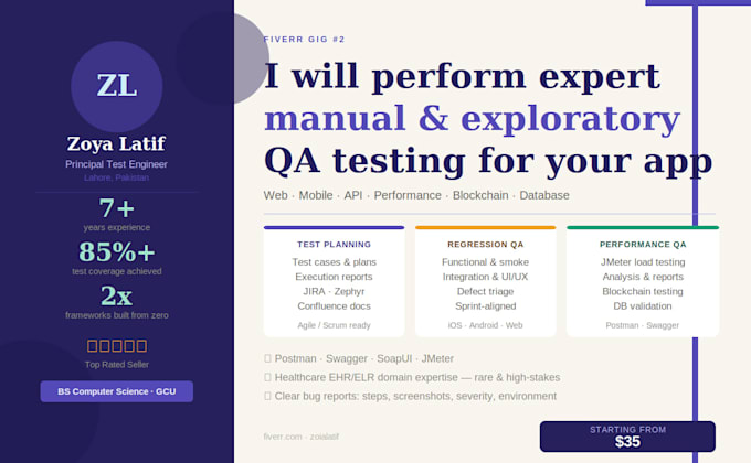 test automate and manually test your software