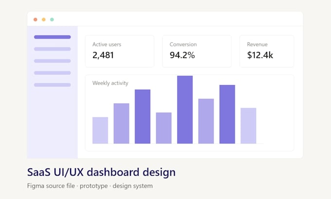 design saas UI UX dashboard and web app in figma