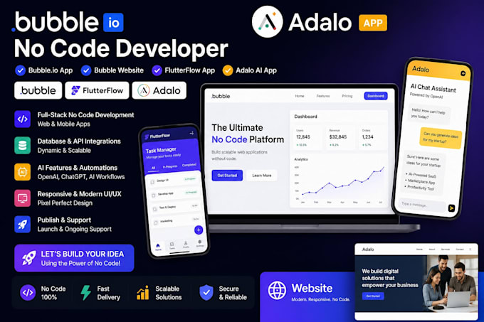 develop bubble io app, bubble website, flutterflow app, adalo ai app