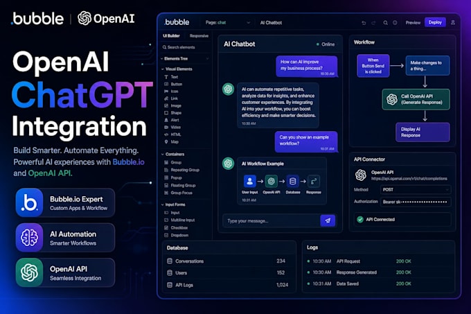 integrate openai chatgpt into your bubble app
